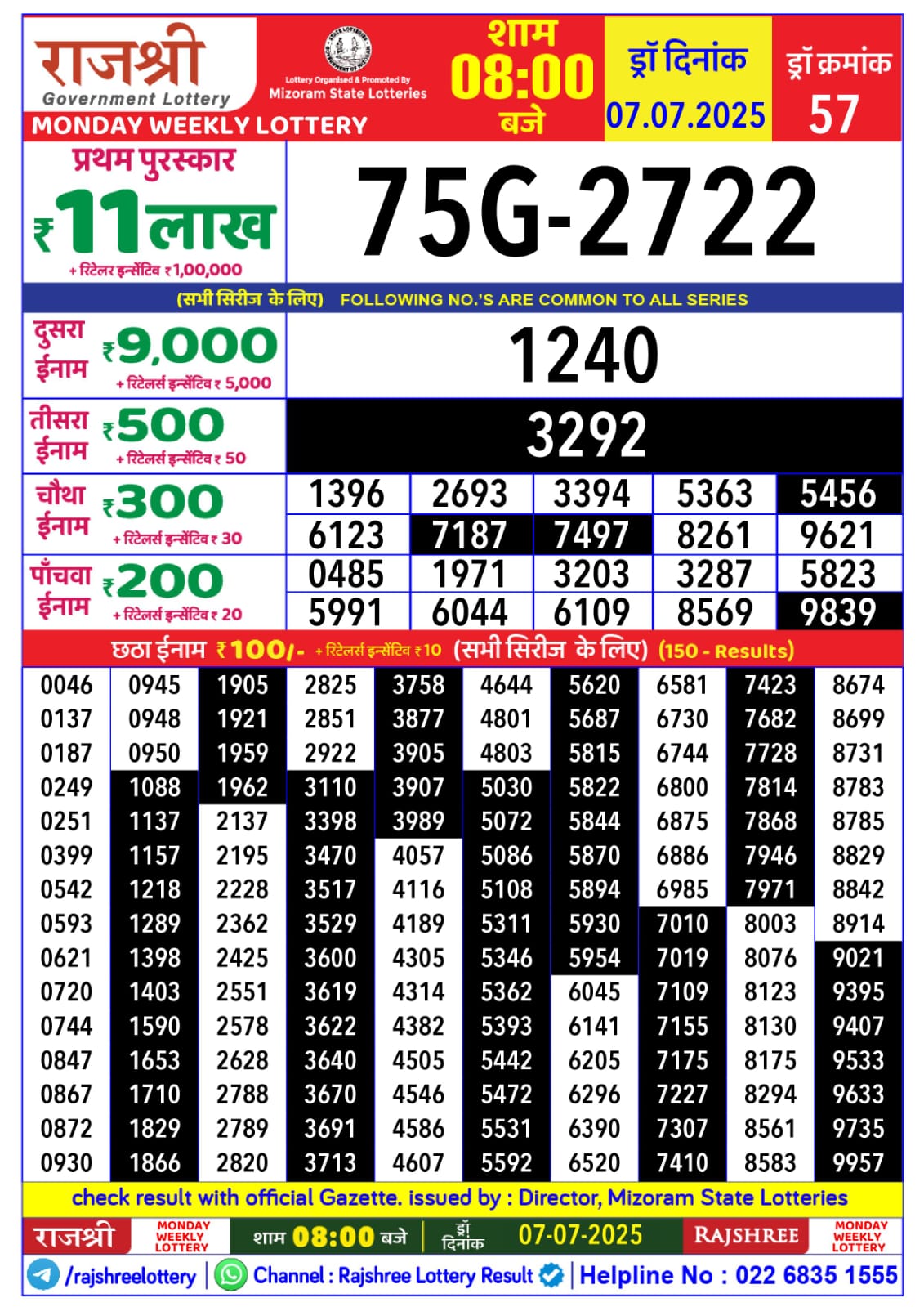 Everest Result Today Dear Lottery Chart