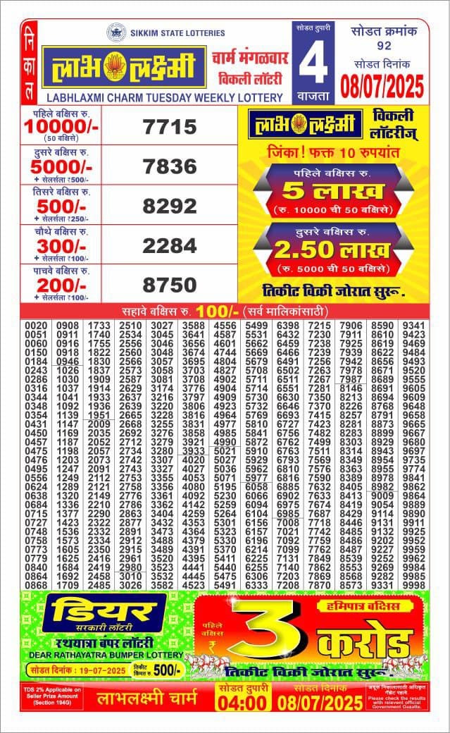 Everest Result Today Dear Lottery Chart