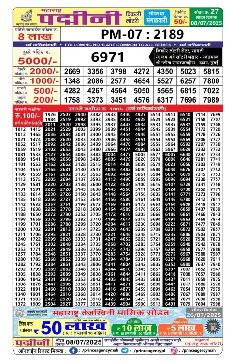 Everest Result Today Dear Lottery Chart