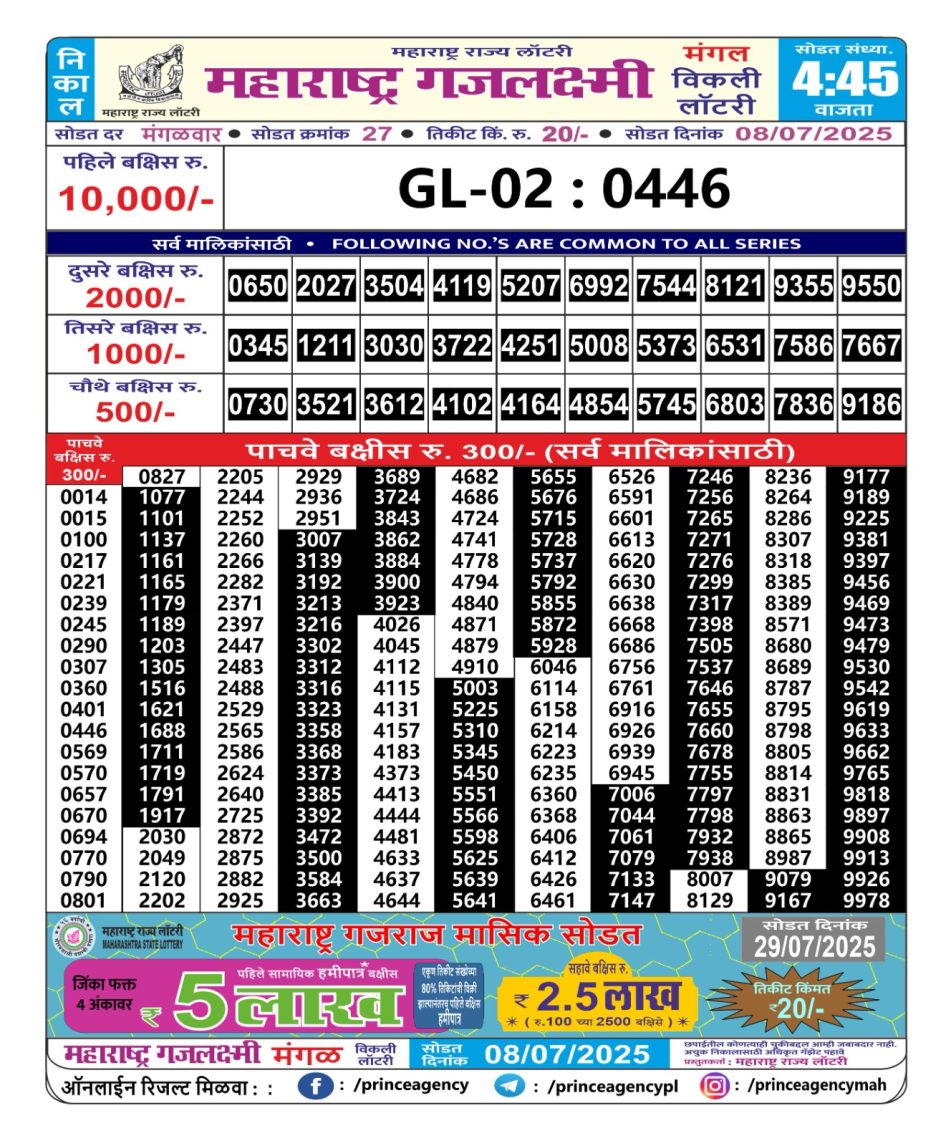 Everest Result Today Dear Lottery Chart