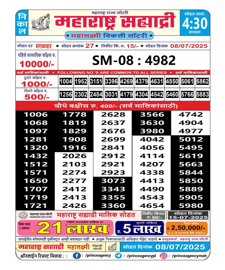Everest Result Today Dear Lottery Chart