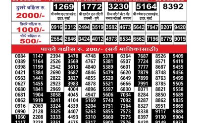 Maharashtra Ganesh laxmi weekly lottery result 08.07.25