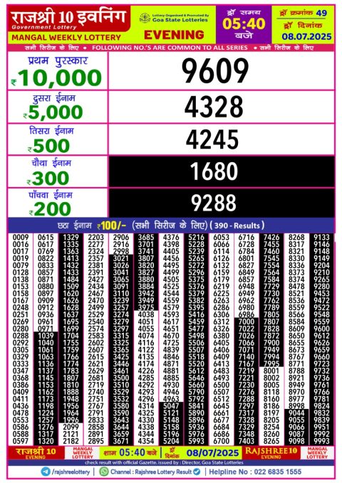Everest Result Today Dear Lottery Chart
