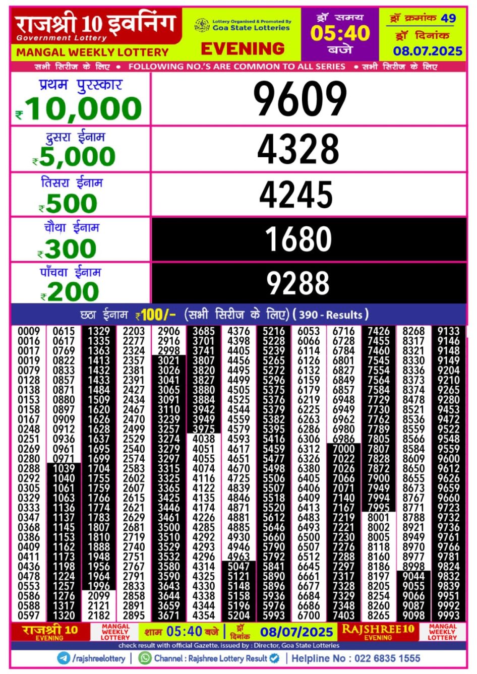 Everest Result Today Dear Lottery Chart