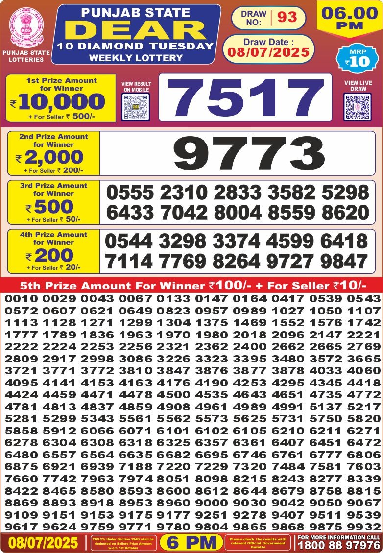 Everest Result Today Dear Lottery Chart