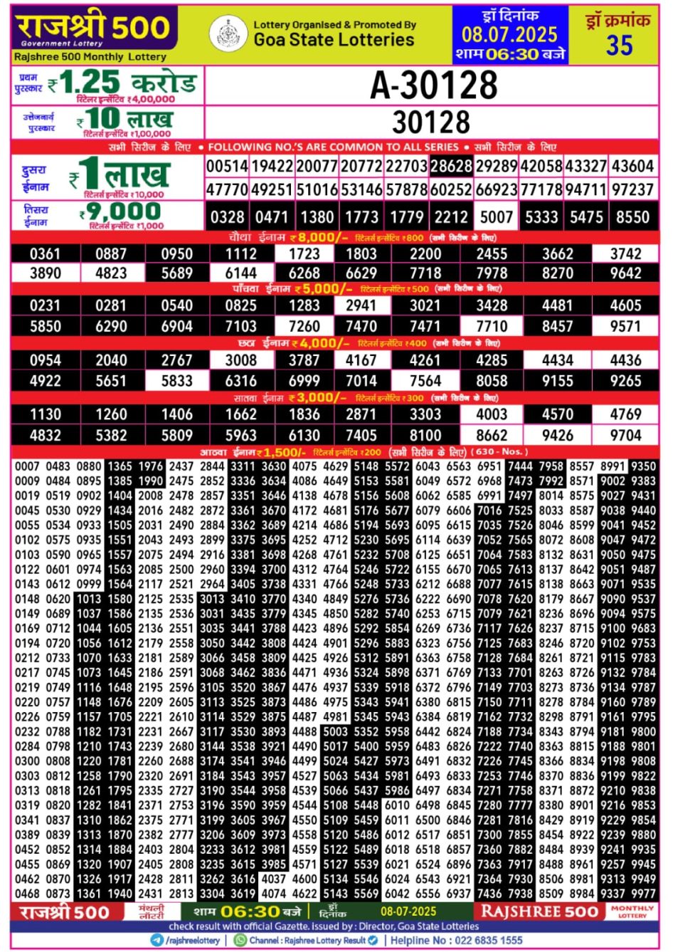 Everest Result Today Dear Lottery Chart