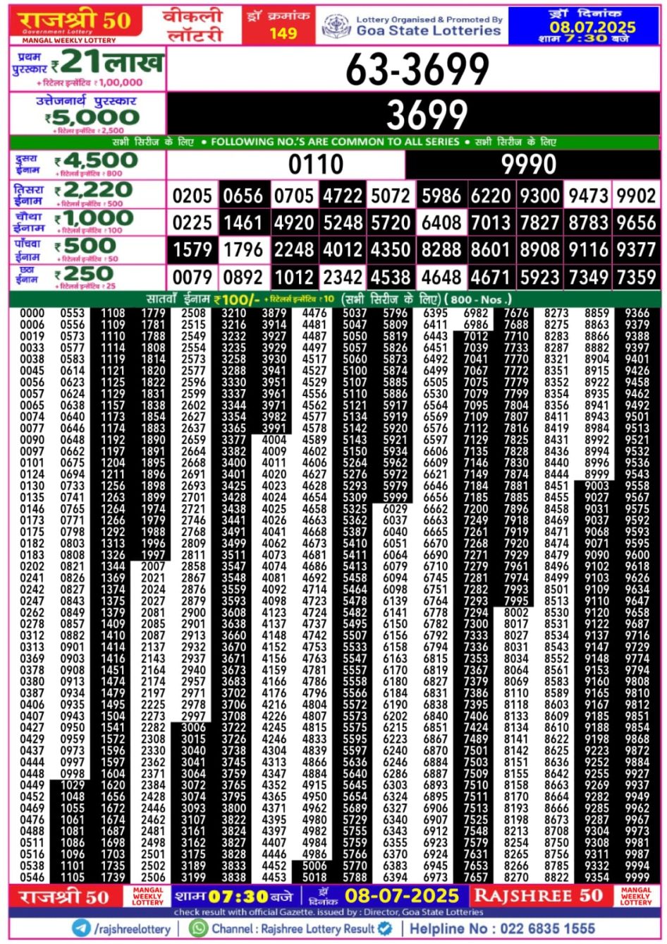Everest Result Today Dear Lottery Chart