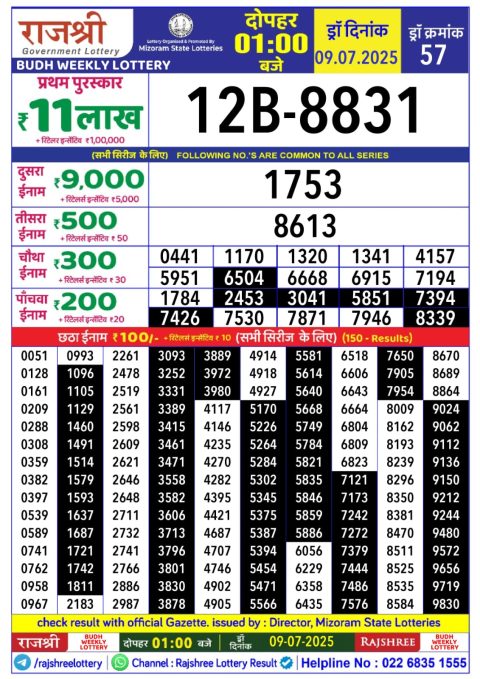 Everest Result Today Dear Lottery Chart