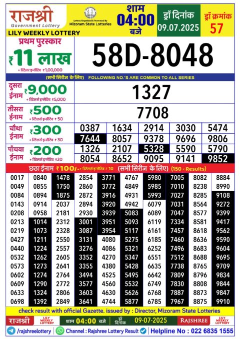 Everest Result Today Dear Lottery Chart