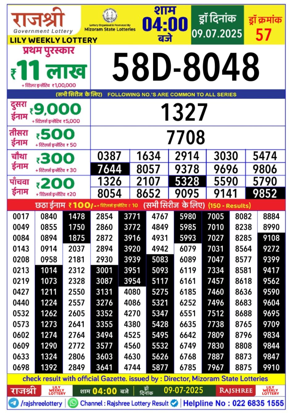 Everest Result Today Dear Lottery Chart