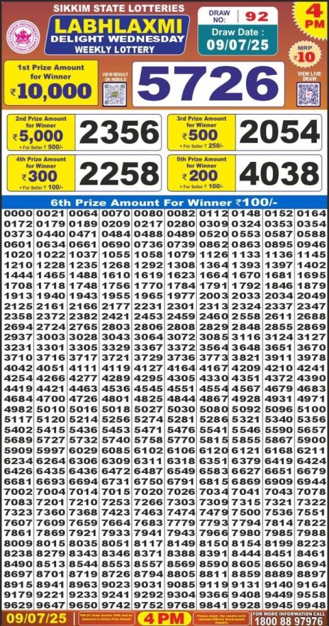 Everest Result Today Dear Lottery Chart