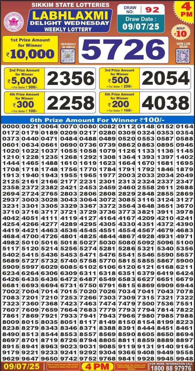Everest Result Today Dear Lottery Chart