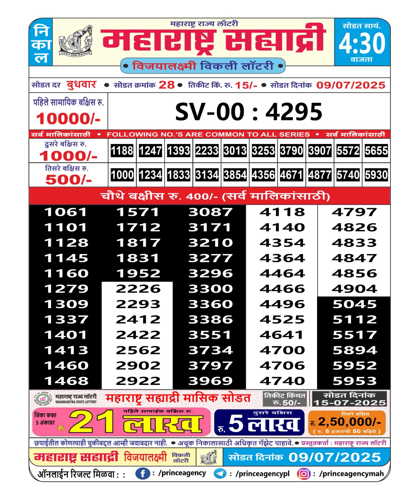 Everest Result Today Dear Lottery Chart