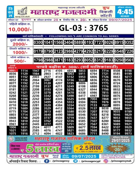 Everest Result Today Dear Lottery Chart