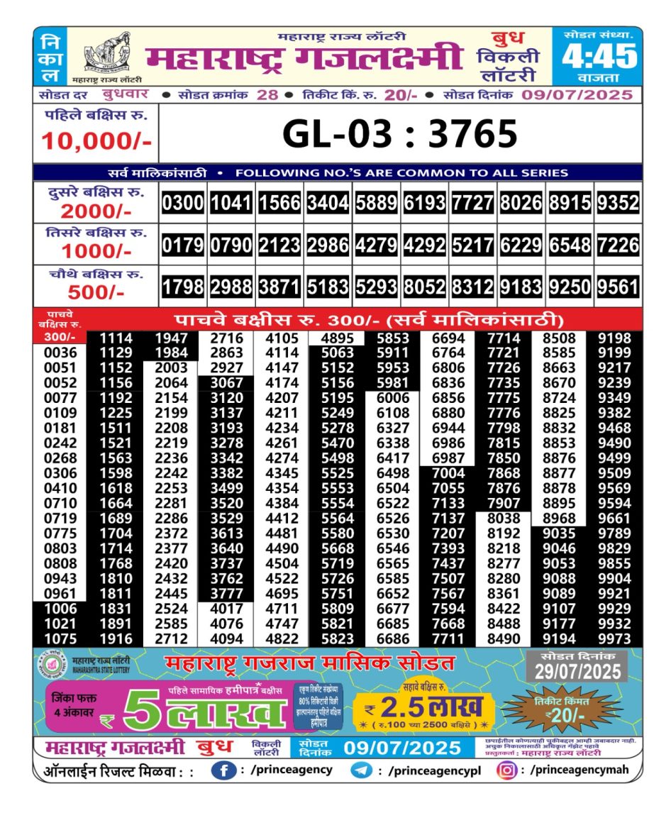 Everest Result Today Dear Lottery Chart