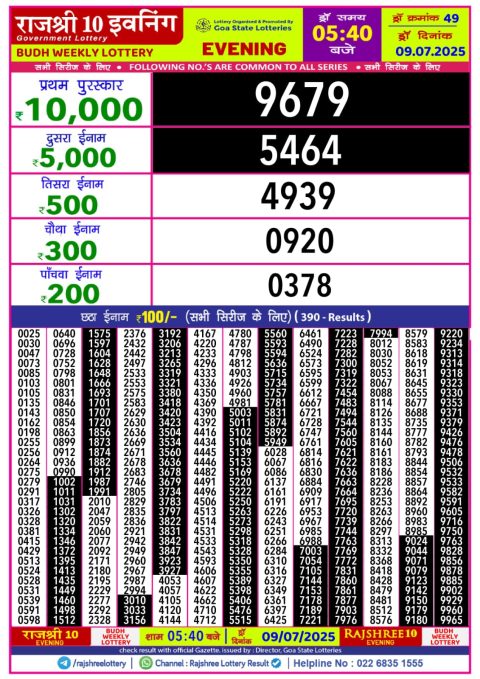 Everest Result Today Dear Lottery Chart
