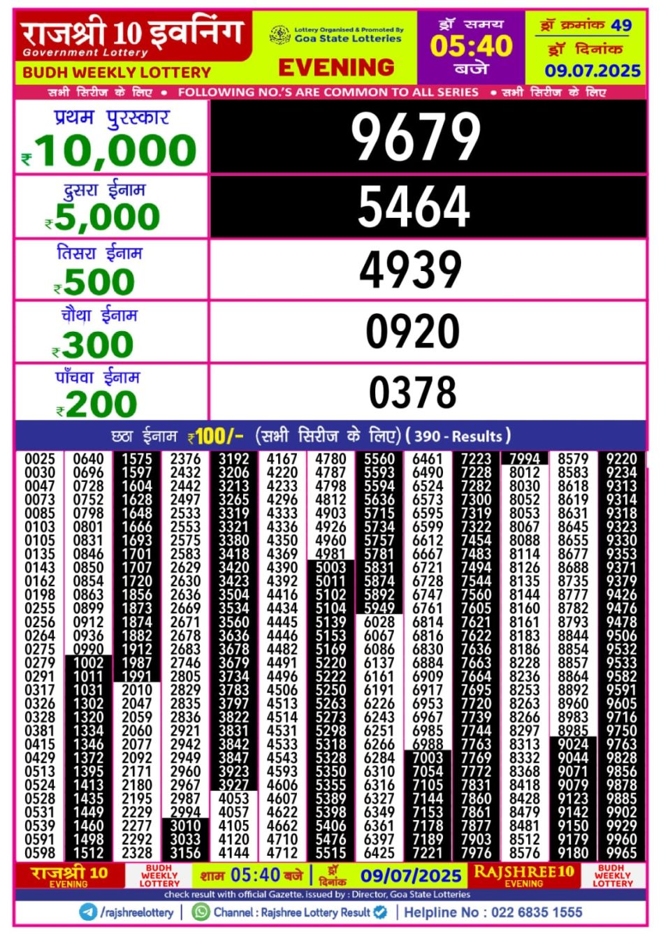 Everest Result Today Dear Lottery Chart