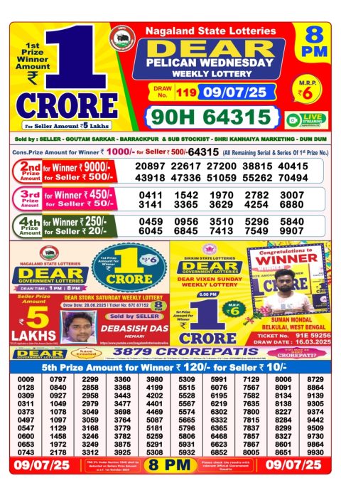 Everest Result Today Dear Lottery Chart