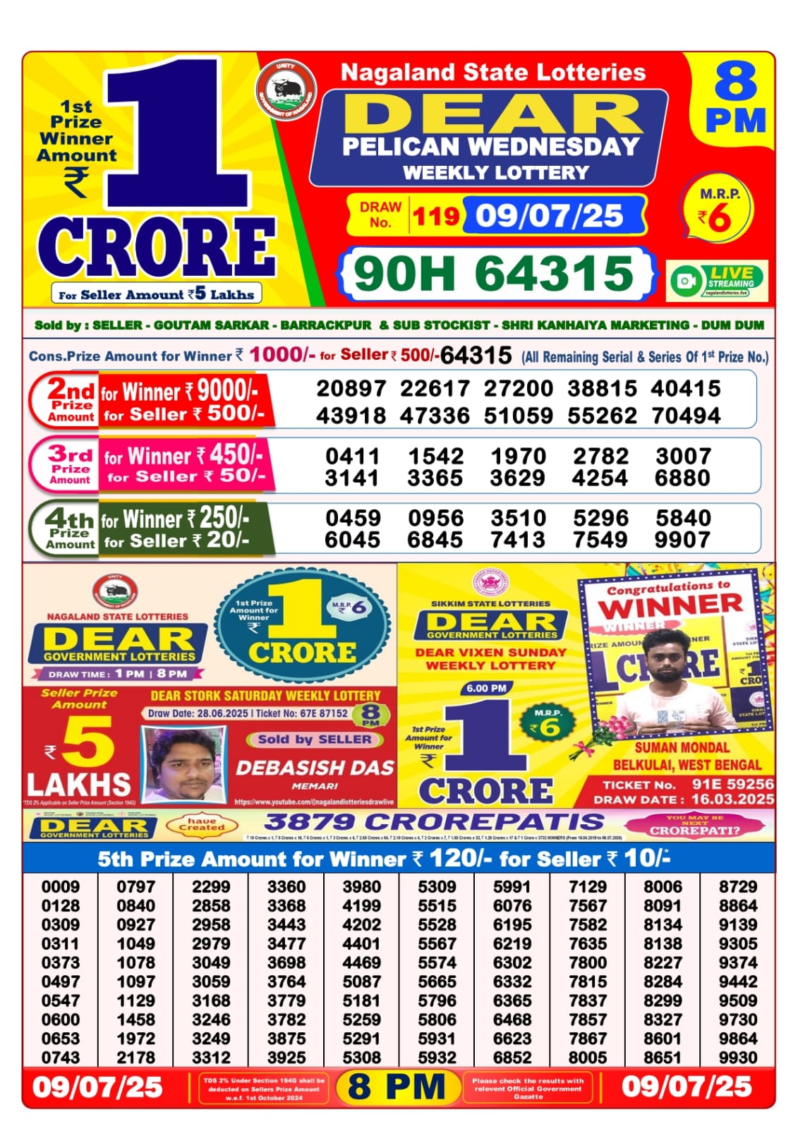 Everest Result Today Dear Lottery Chart