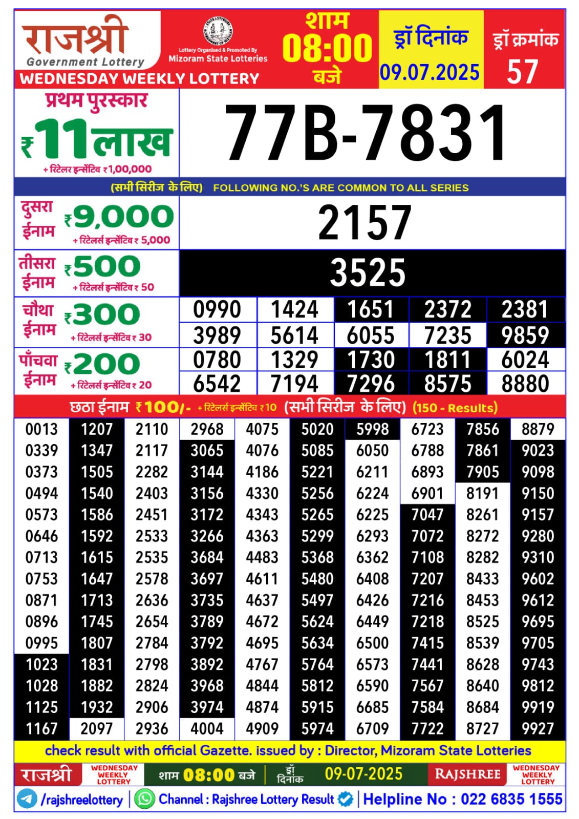 Everest Result Today Dear Lottery Chart