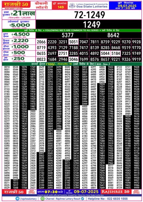 Everest Result Today Dear Lottery Chart