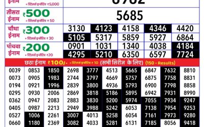Rajshree daily lottery 1pm result 10.07.25