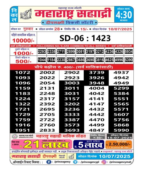 Everest Result Today Dear Lottery Chart