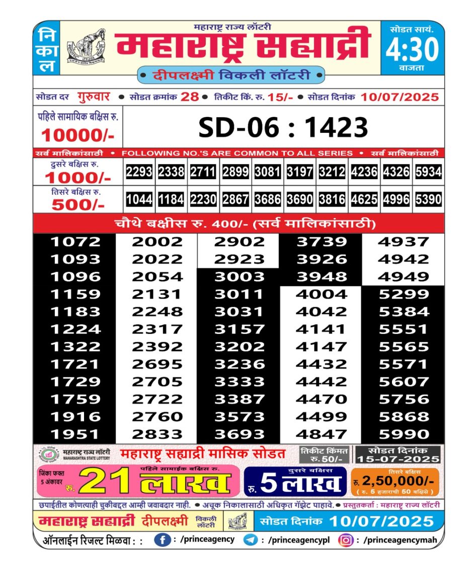 Everest Result Today Dear Lottery Chart