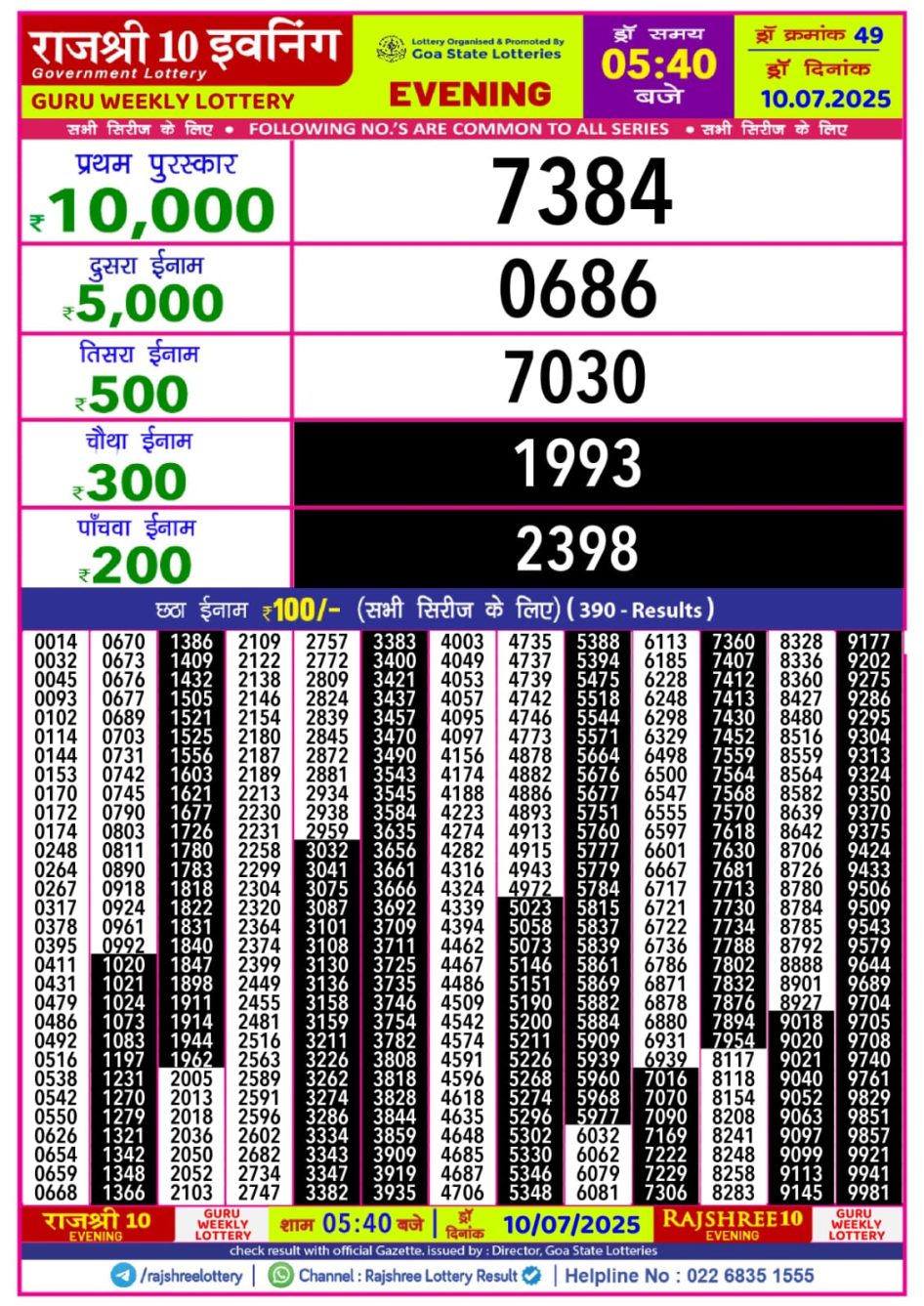 Everest Result Today Dear Lottery Chart