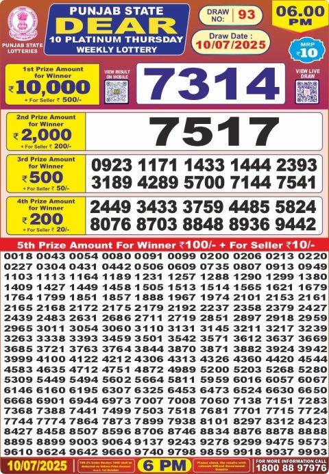 Everest Result Today Dear Lottery Chart
