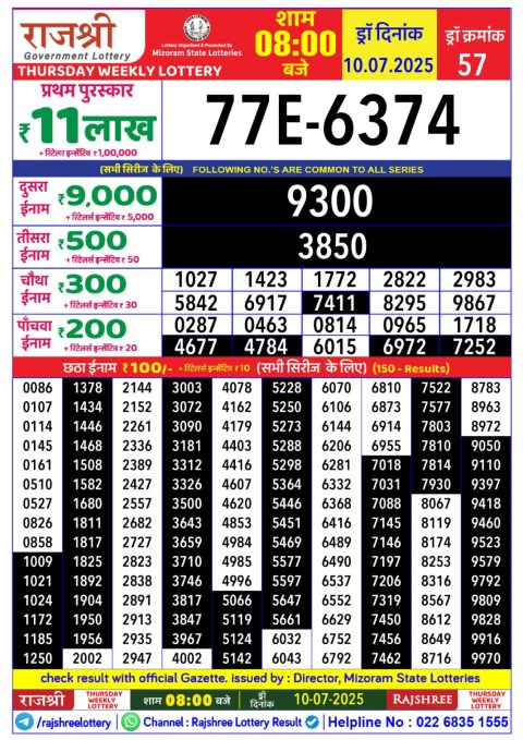 Everest Result Today Dear Lottery Chart