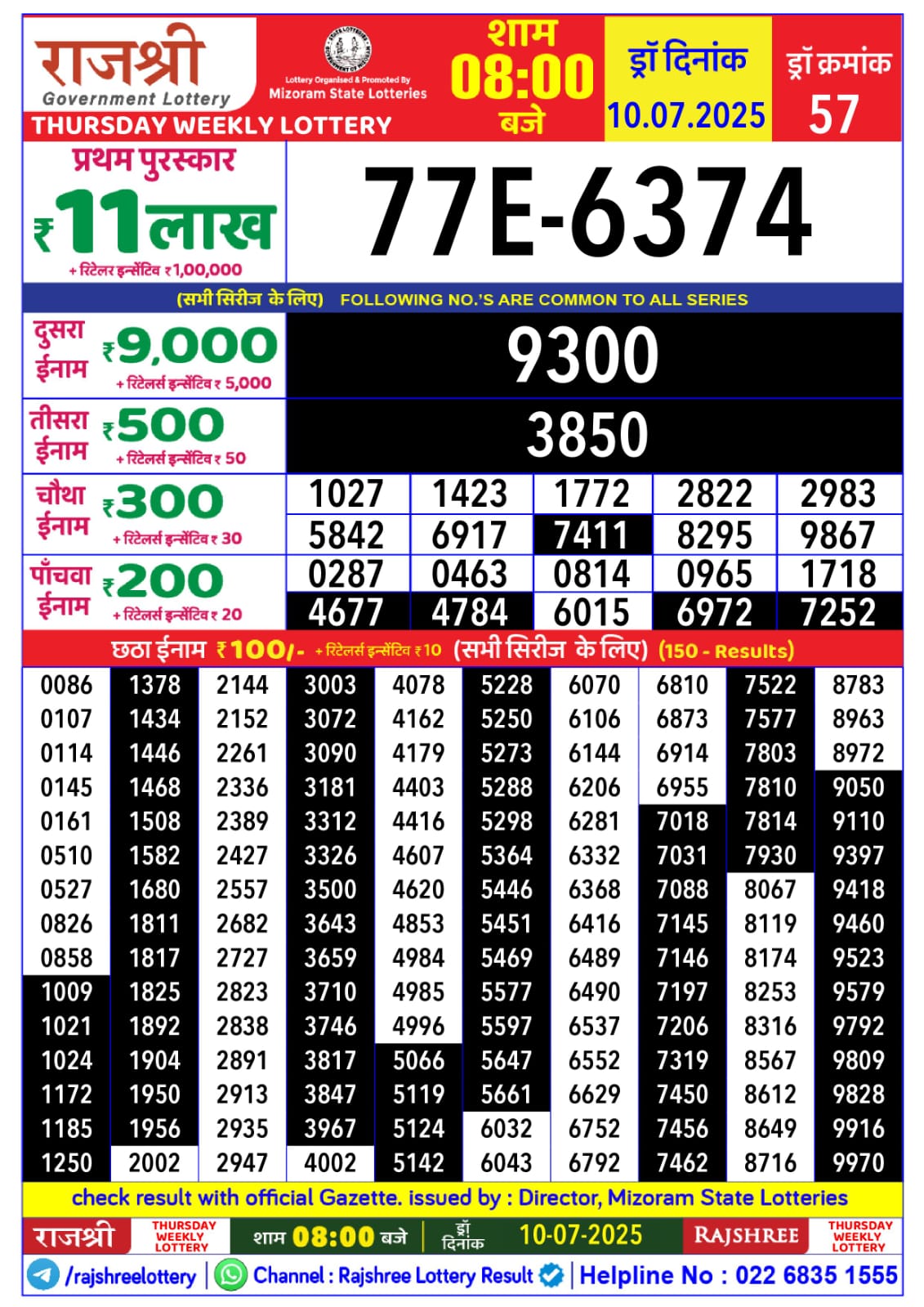Everest Result Today Dear Lottery Chart