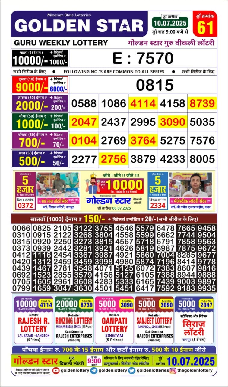 Everest Result Today Dear Lottery Chart