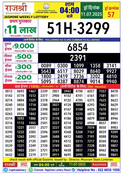 Everest Result Today Dear Lottery Chart