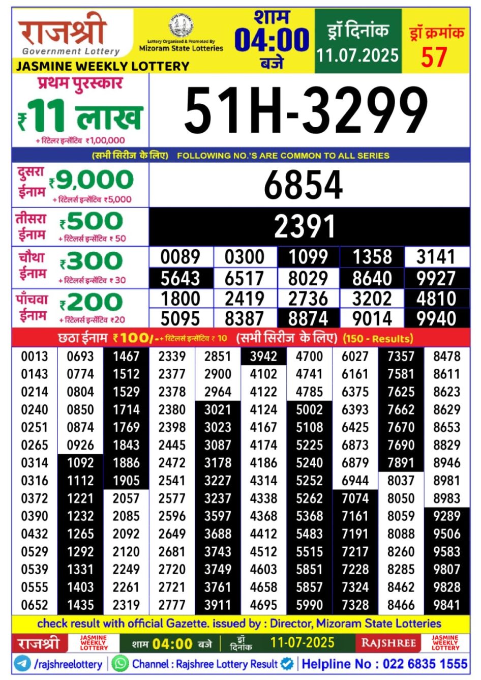 Everest Result Today Dear Lottery Chart