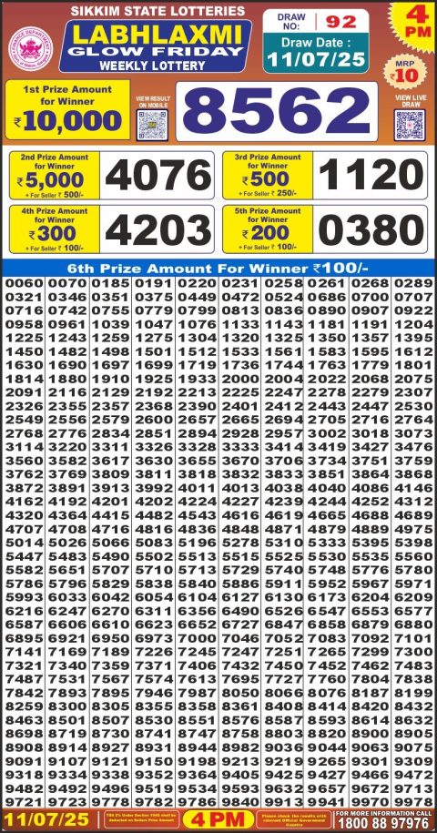 Everest Result Today Dear Lottery Chart