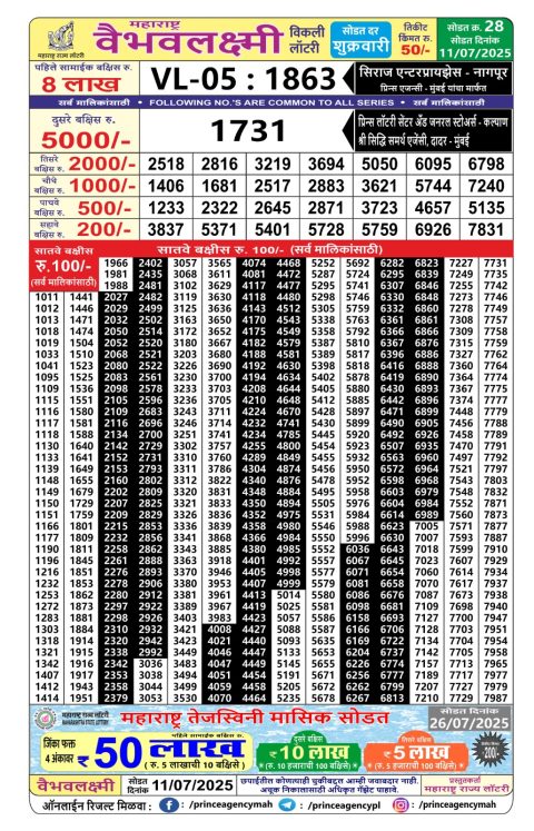 Everest Result Today Dear Lottery Chart