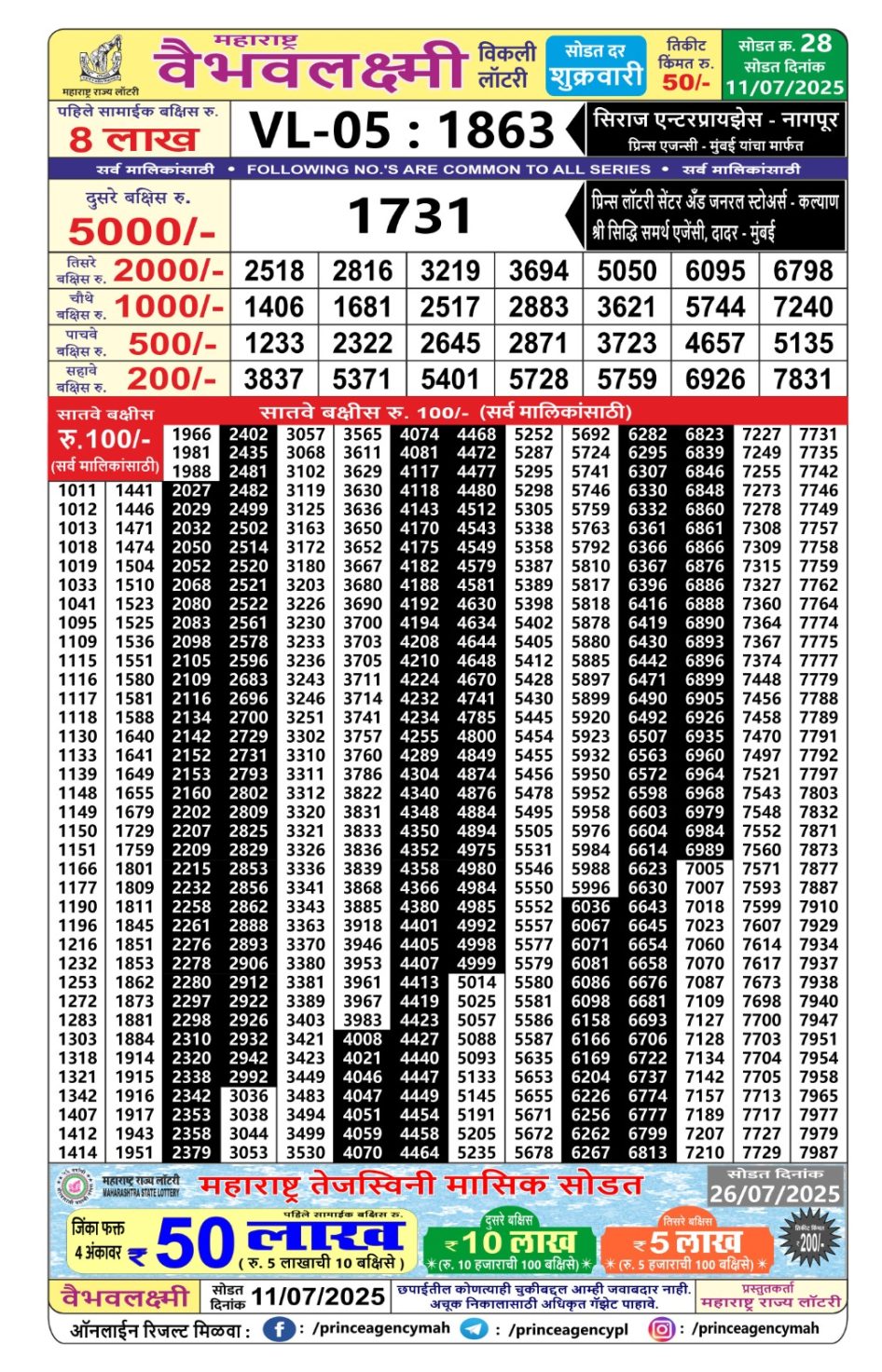 Everest Result Today Dear Lottery Chart