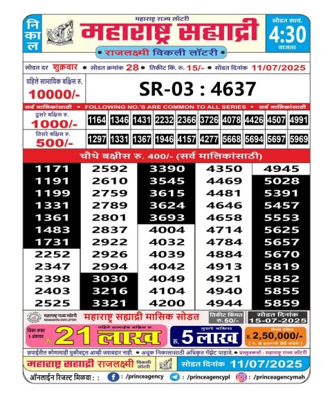 Everest Result Today Dear Lottery Chart