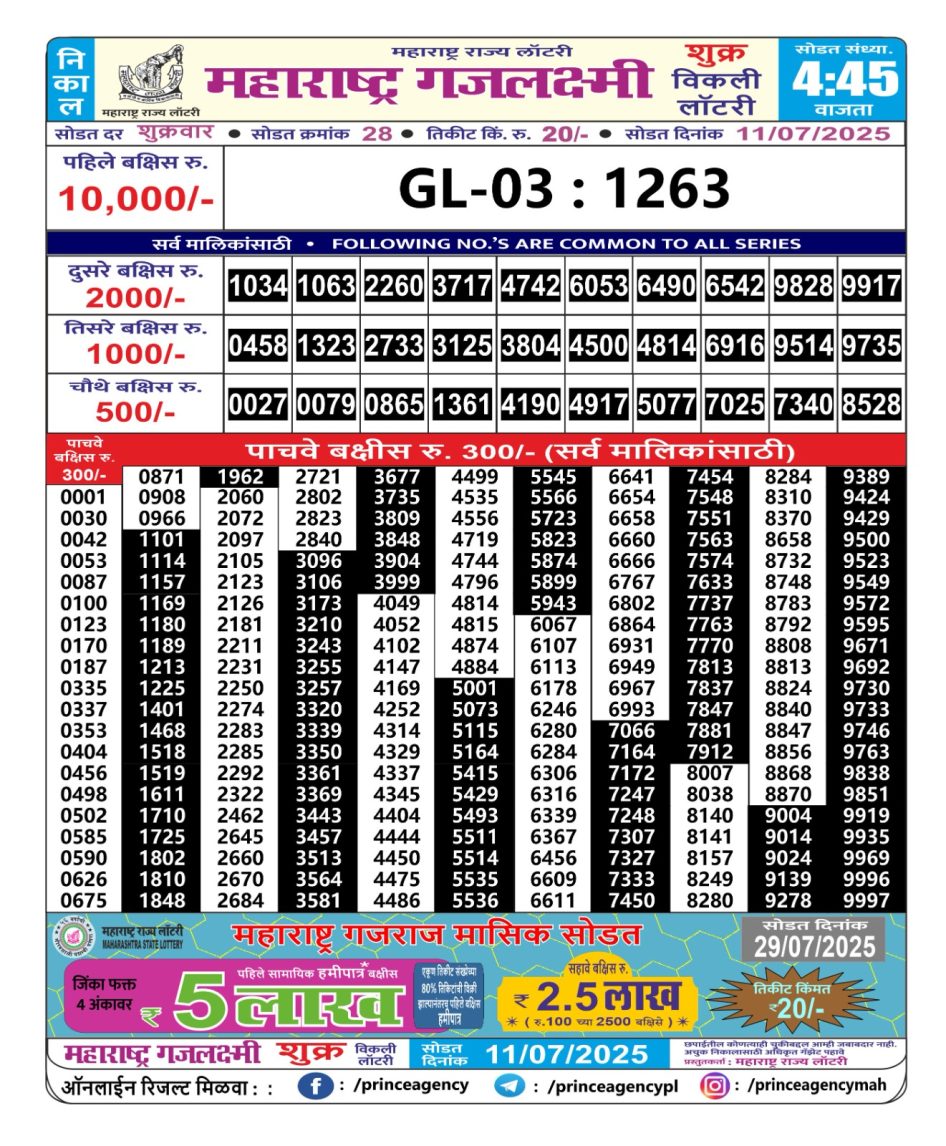Everest Result Today Dear Lottery Chart