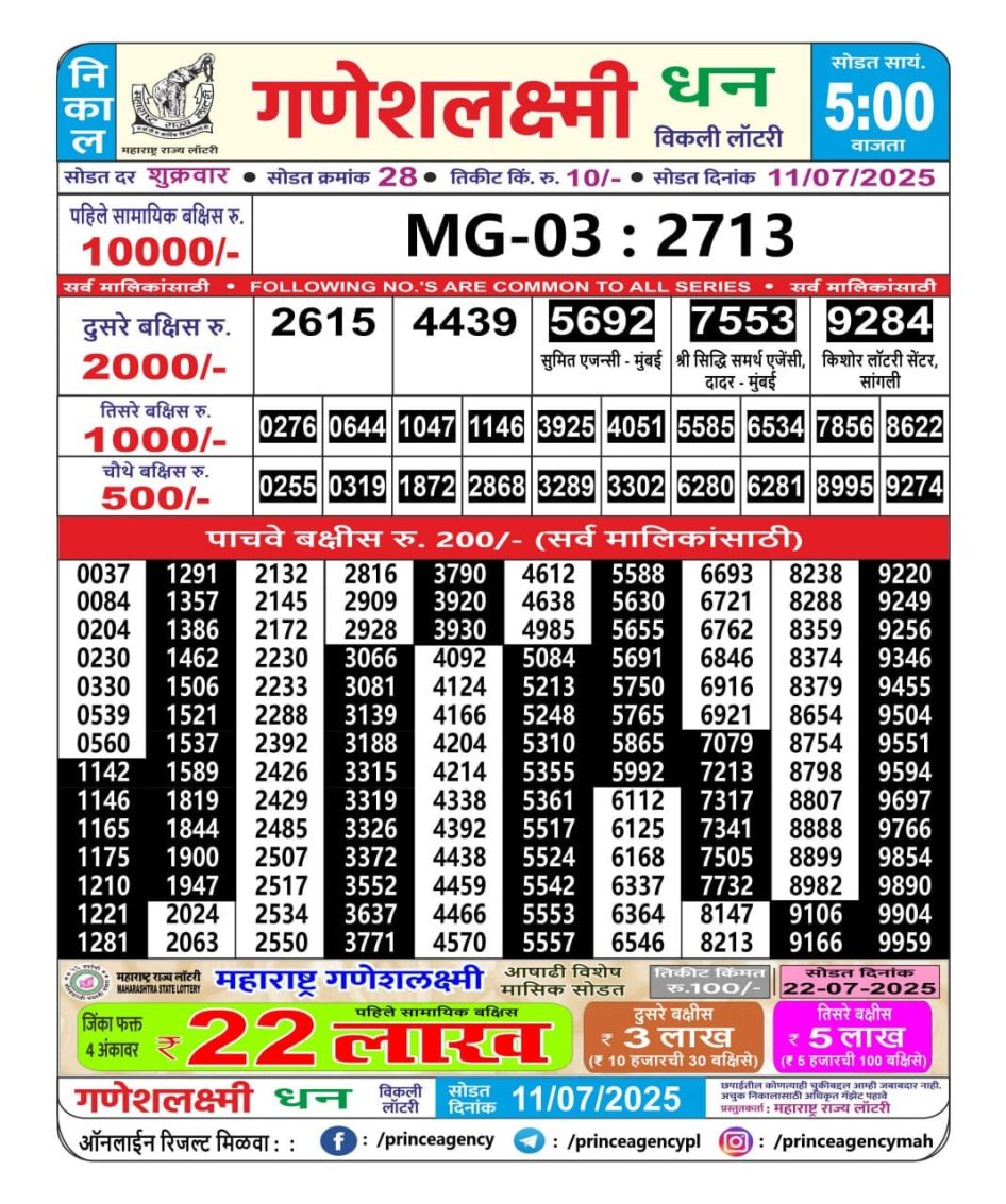 Everest Result Today Dear Lottery Chart