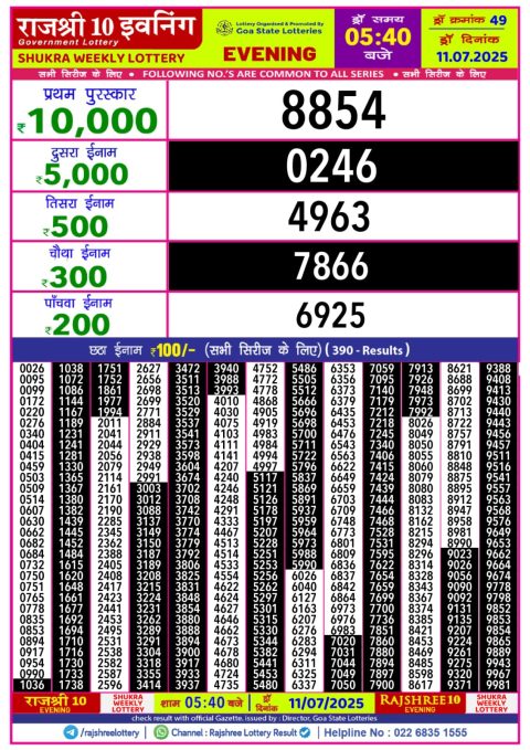 Everest Result Today Dear Lottery Chart