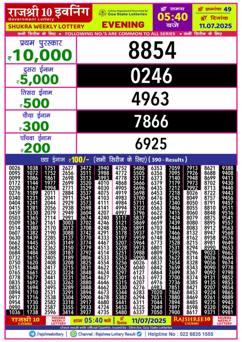 Everest Result Today Dear Lottery Chart