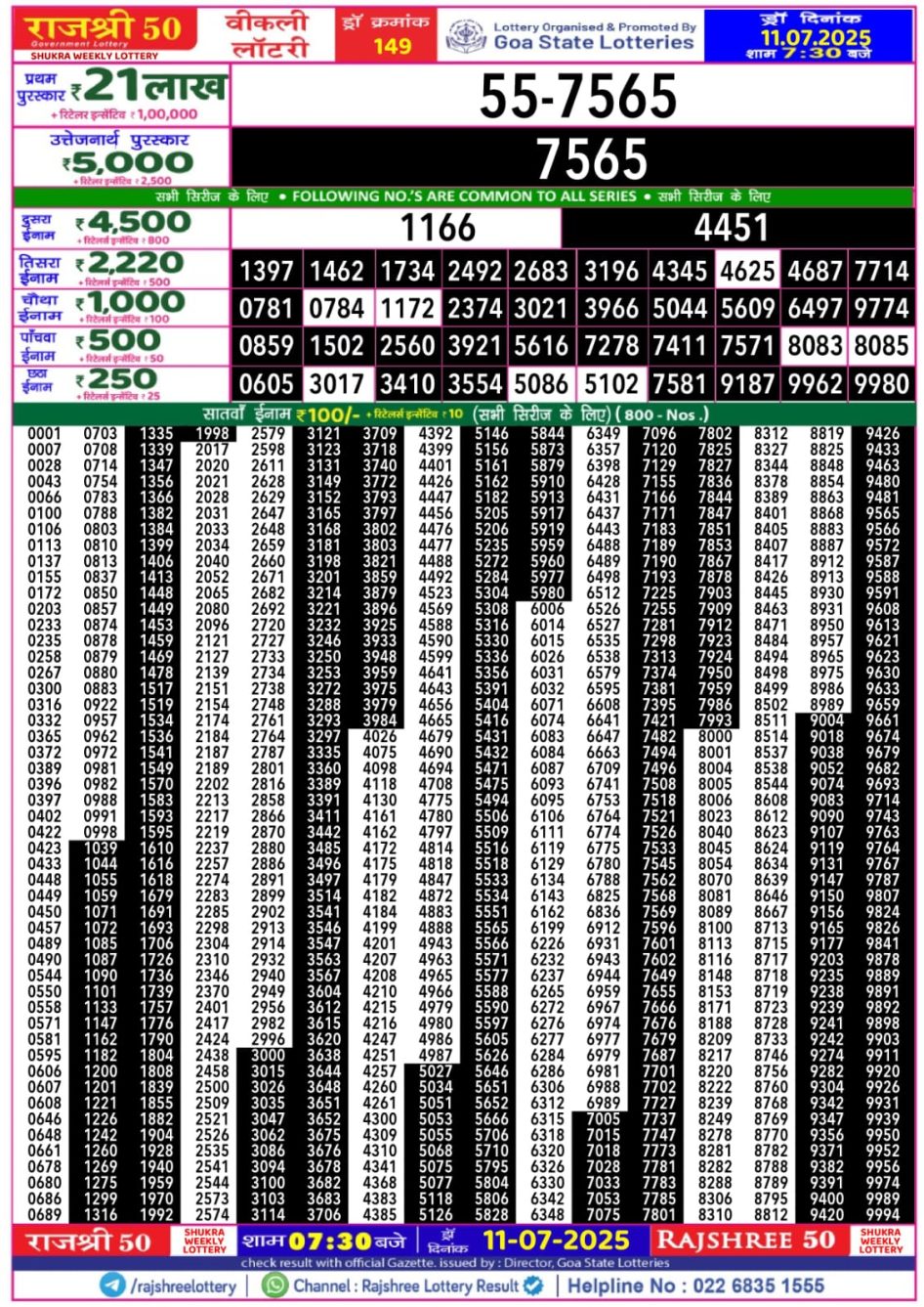 Everest Result Today Dear Lottery Chart