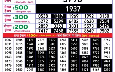 Everest Result Today Dear Lottery Result 2024 Rajshree daily lottery 1pm result 12.07.25