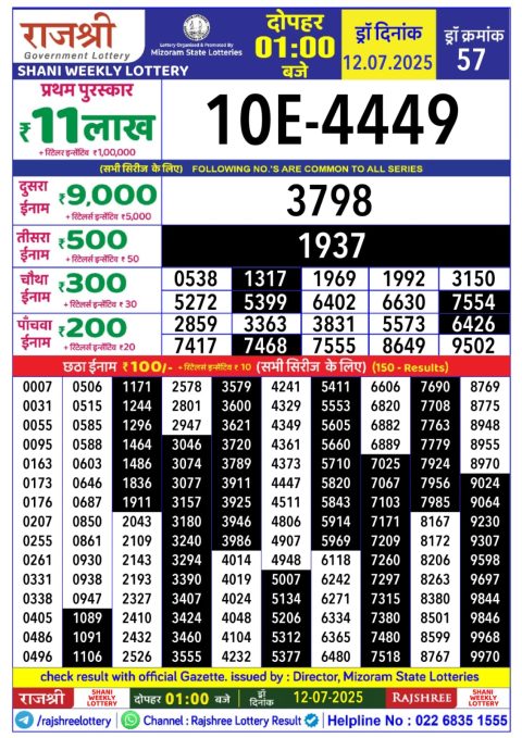Everest Result Today Dear Lottery Chart