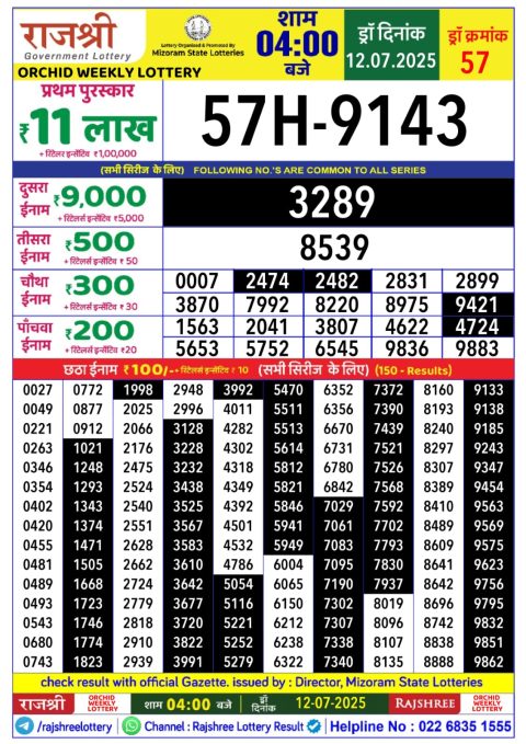 Everest Result Today Dear Lottery Chart