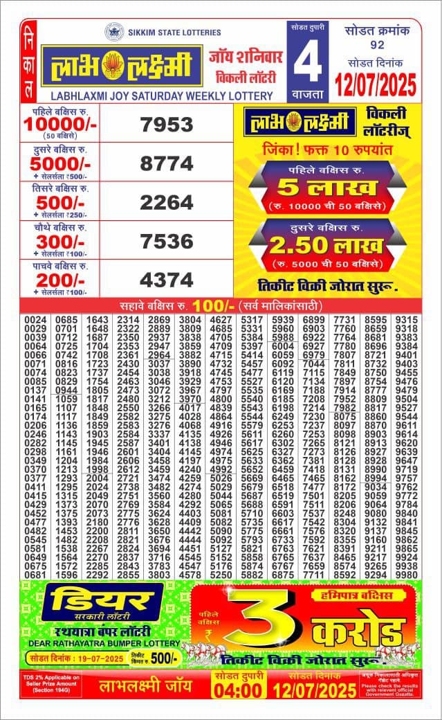 Everest Result Today Dear Lottery Chart