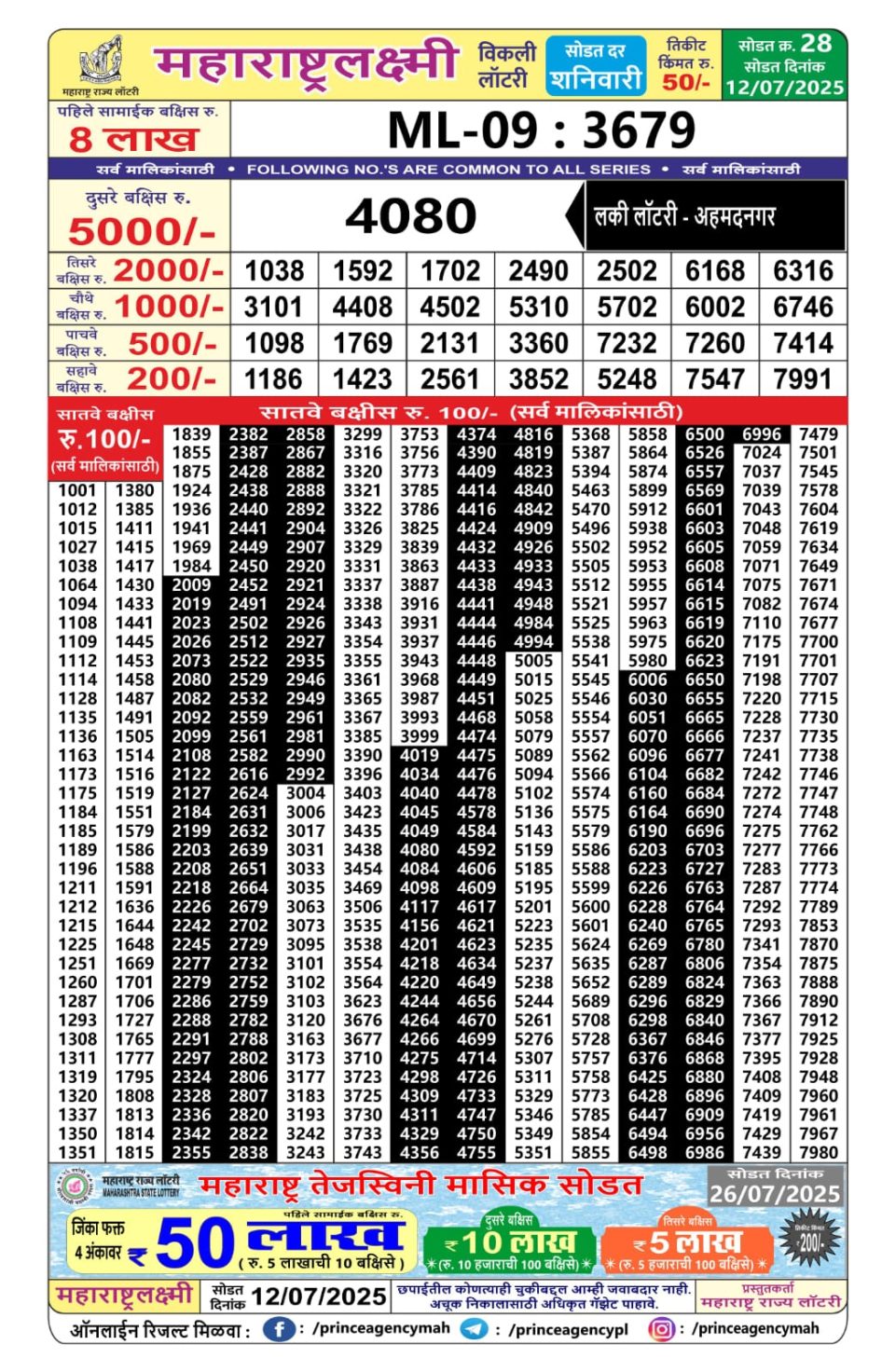 Everest Result Today Dear Lottery Chart