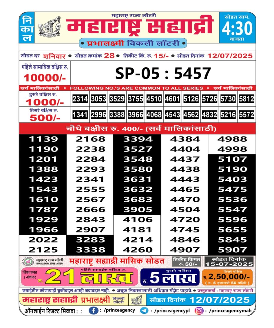 Everest Result Today Dear Lottery Chart